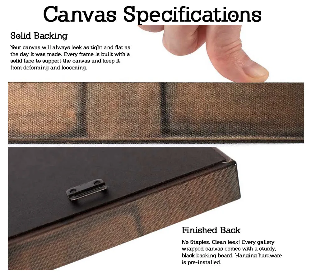 Man Cave Rules - Man Cave Wall Art