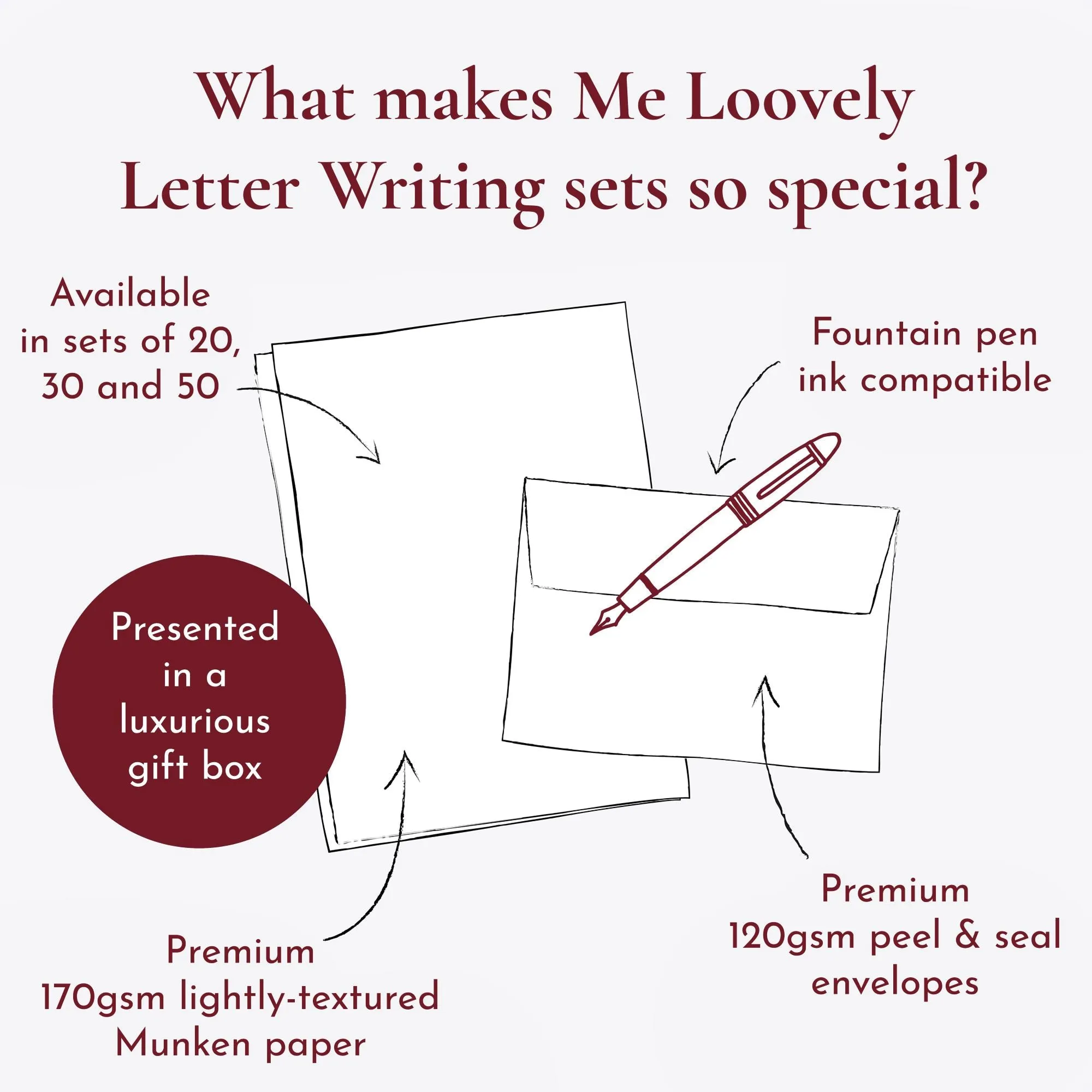 Personalised Letter Writing Stationery Set with Organiser - 'Cardiff''