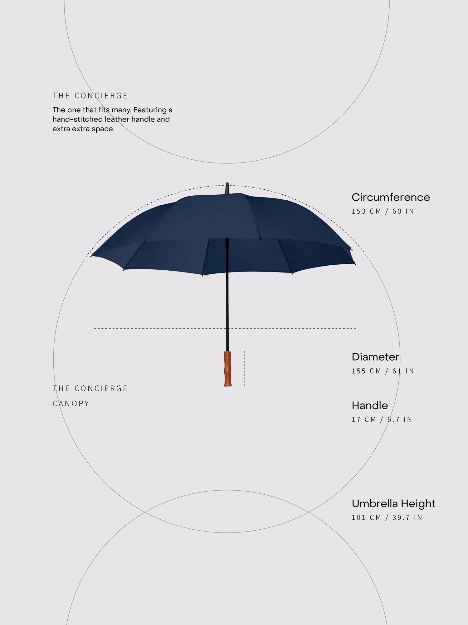 The Concierge