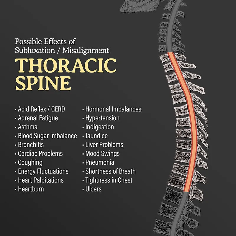 Thoracic Spine Misalignment Symptoms